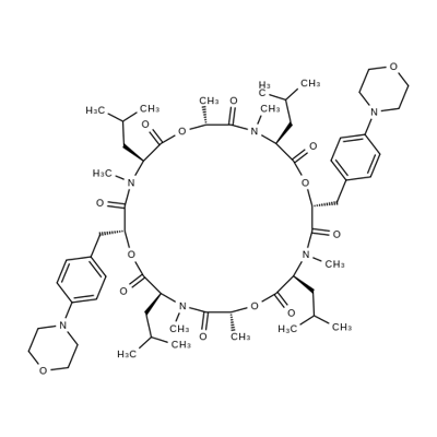 Емодепсиде